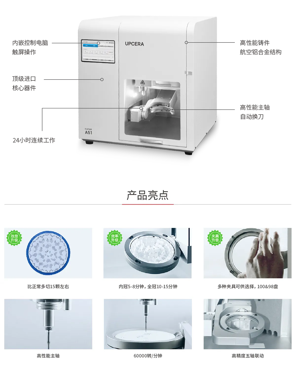 UPMILL_畫(huà)板 1 副本 7.webp