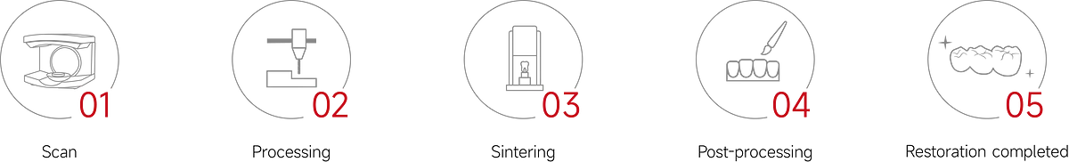 玉瓷TT-ONE(Multilayer)_6.webp