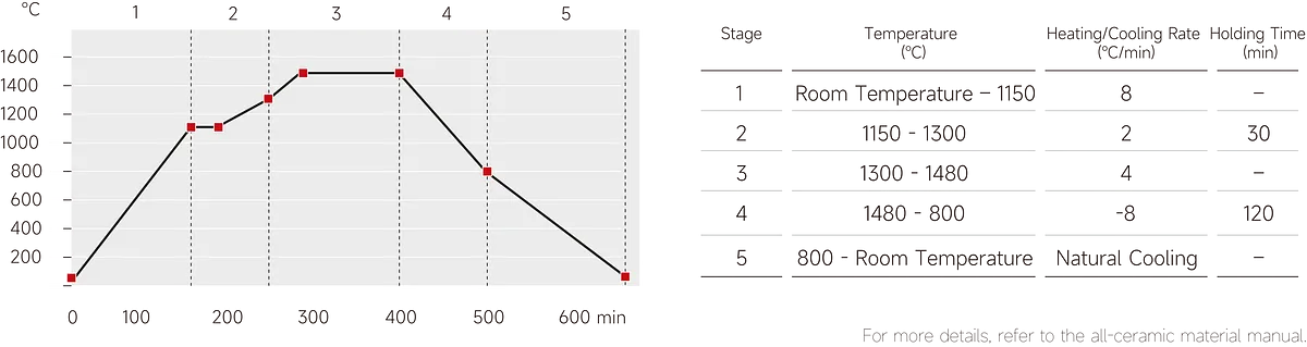 玉瓷TT-ONE(Multilayer)_7.webp