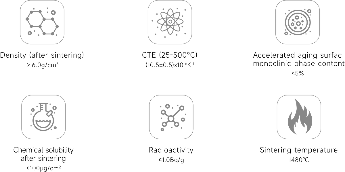 玉瓷TT-ONE(Multilayer)_8.webp